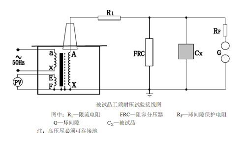 工頻耐壓試驗裝置做工頻耐壓試驗的接線圖.jpg 工頻耐壓試驗裝置做工頻耐壓試驗的接線圖.jpg