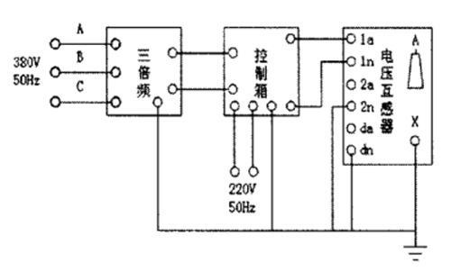 電壓互感器感應耐壓試驗示意圖.jpg 電壓互感器感應耐壓試驗示意圖.jpg