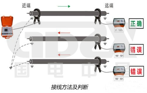 接線方法.jpg 接線方法.jpg
